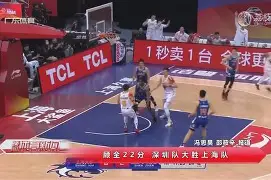 爱奇艺体育app关于卡尔蒂斯攻防火力全开，防守迎挑战的信息