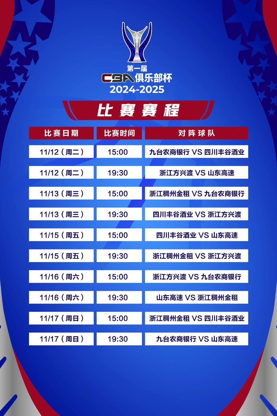 CBA俱乐部杯为CBA联赛提升球员交流平台提供支持的简单介绍