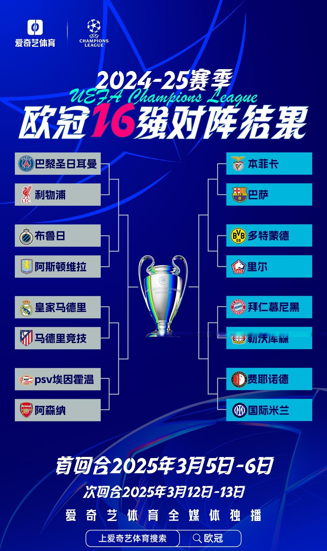 皇马已取得对阵多特五连胜，最近七场较量保持不
