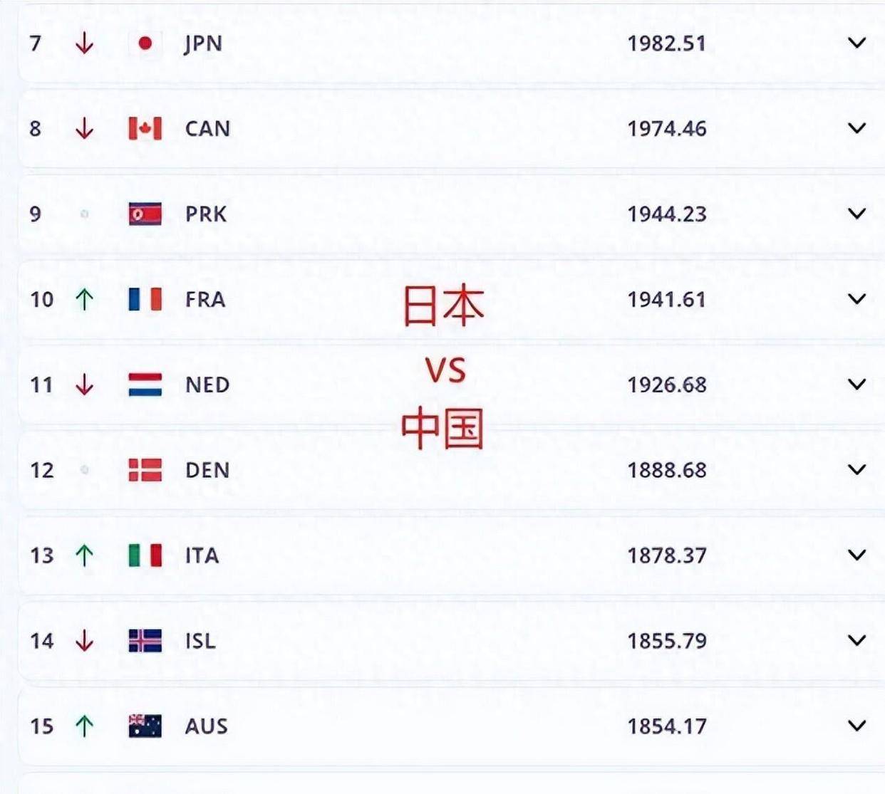 关于东亚杯-补时险失球中国女足雨战0-0日本队无缘冠军的信息