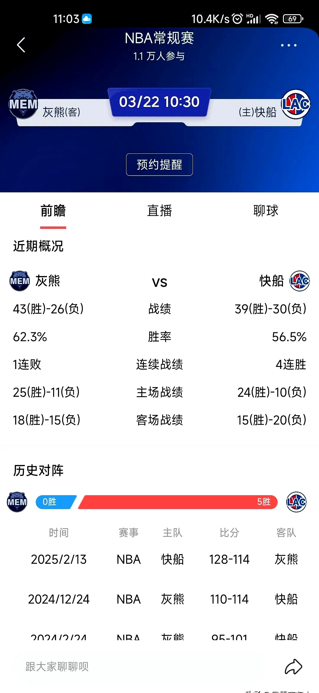 保罗快船队史记录：助攻榜第一、抢断榜第二、得分榜第六的简单介绍