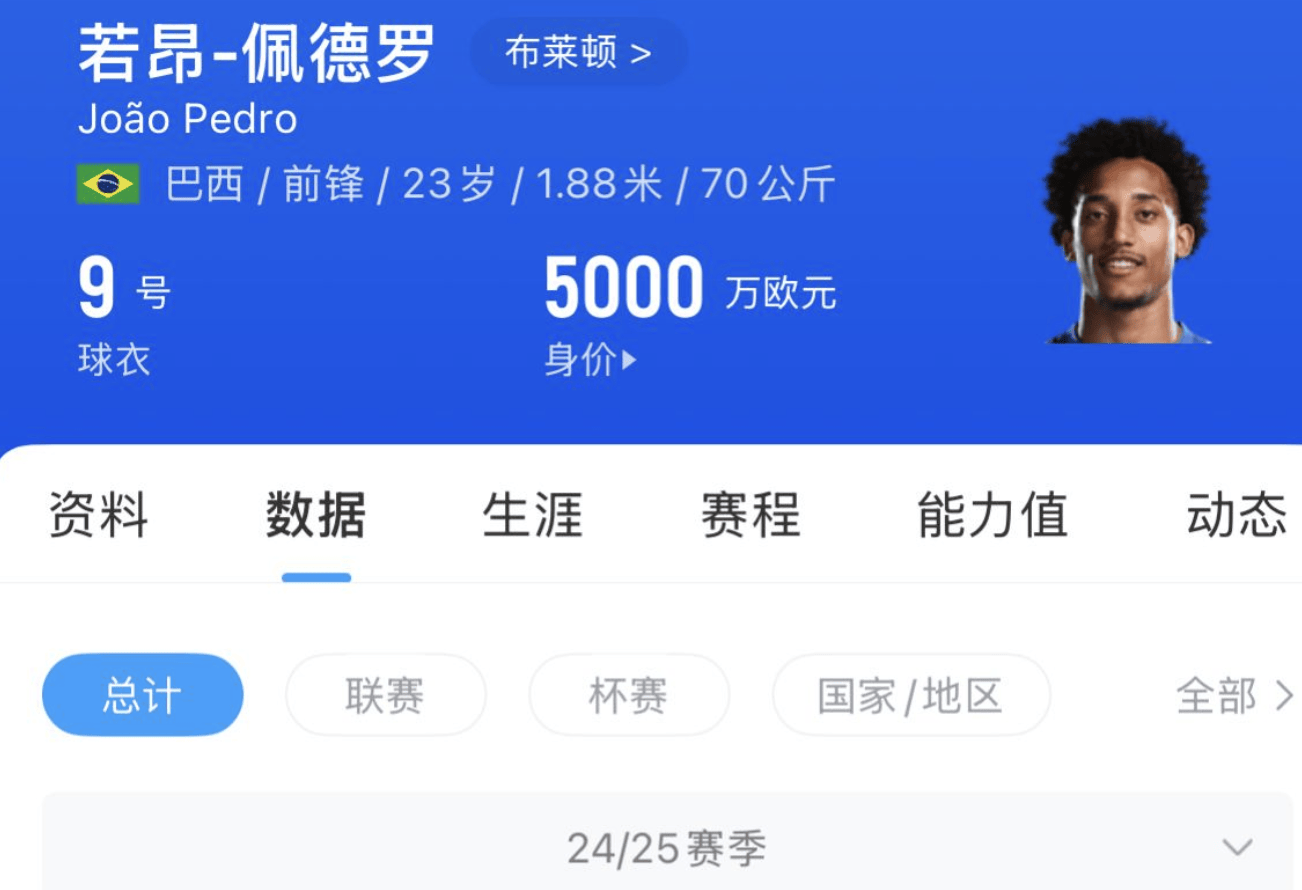 爱奇艺体育会员关于若昂·佩德罗七年长约加盟切尔西：蓝军锋线再添新援的信息
