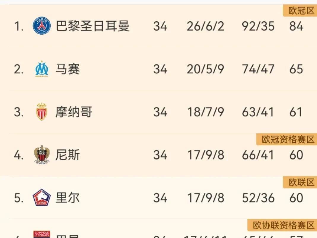 爱奇艺体育国米季前热身赛赛程：先后对阵摩纳哥、蒙扎以及奥林匹亚科斯