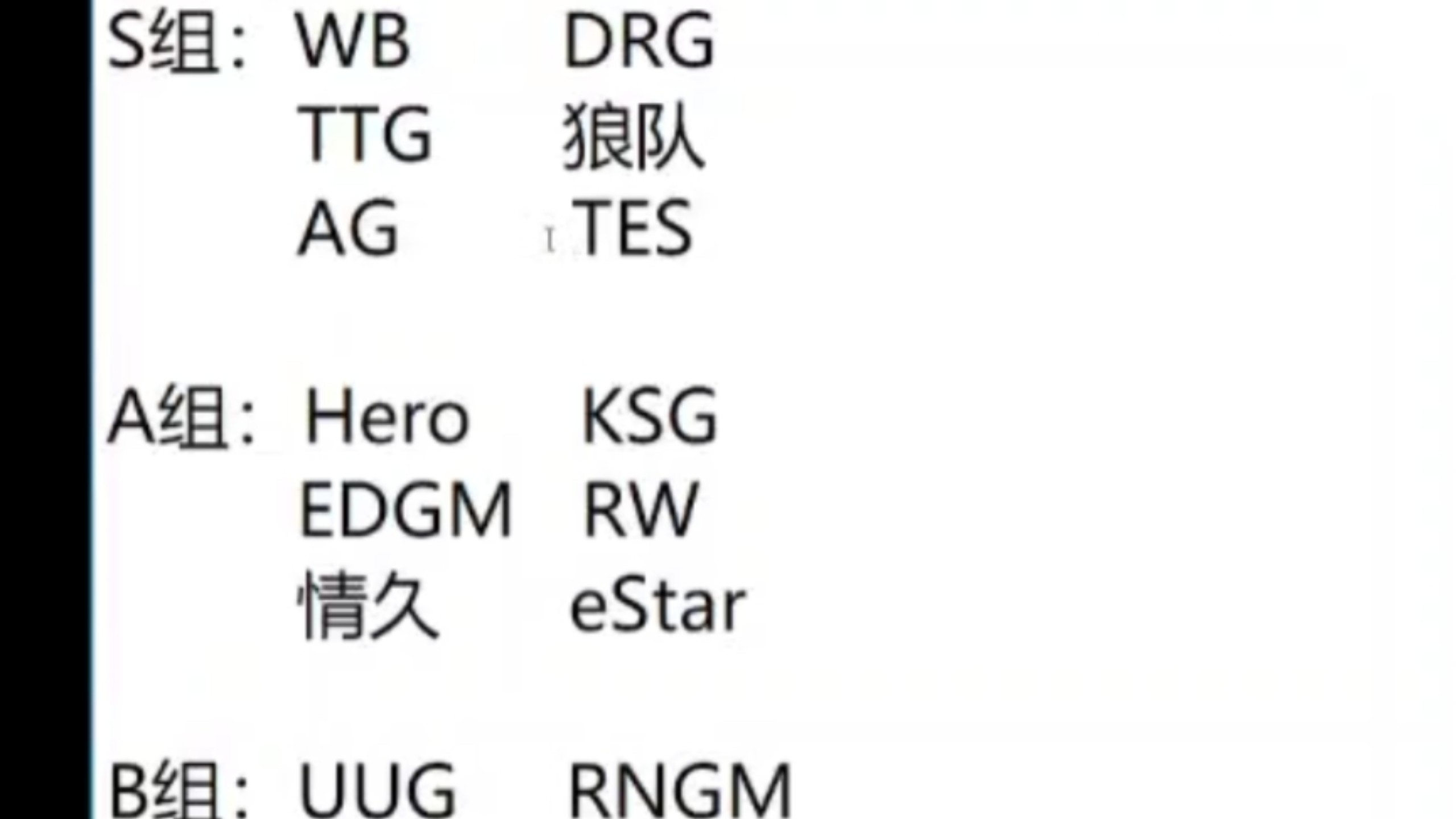 SAB分组赛制以来，佛山DRG第一次缺席第三阶段的S组14亮66回复的简单介绍