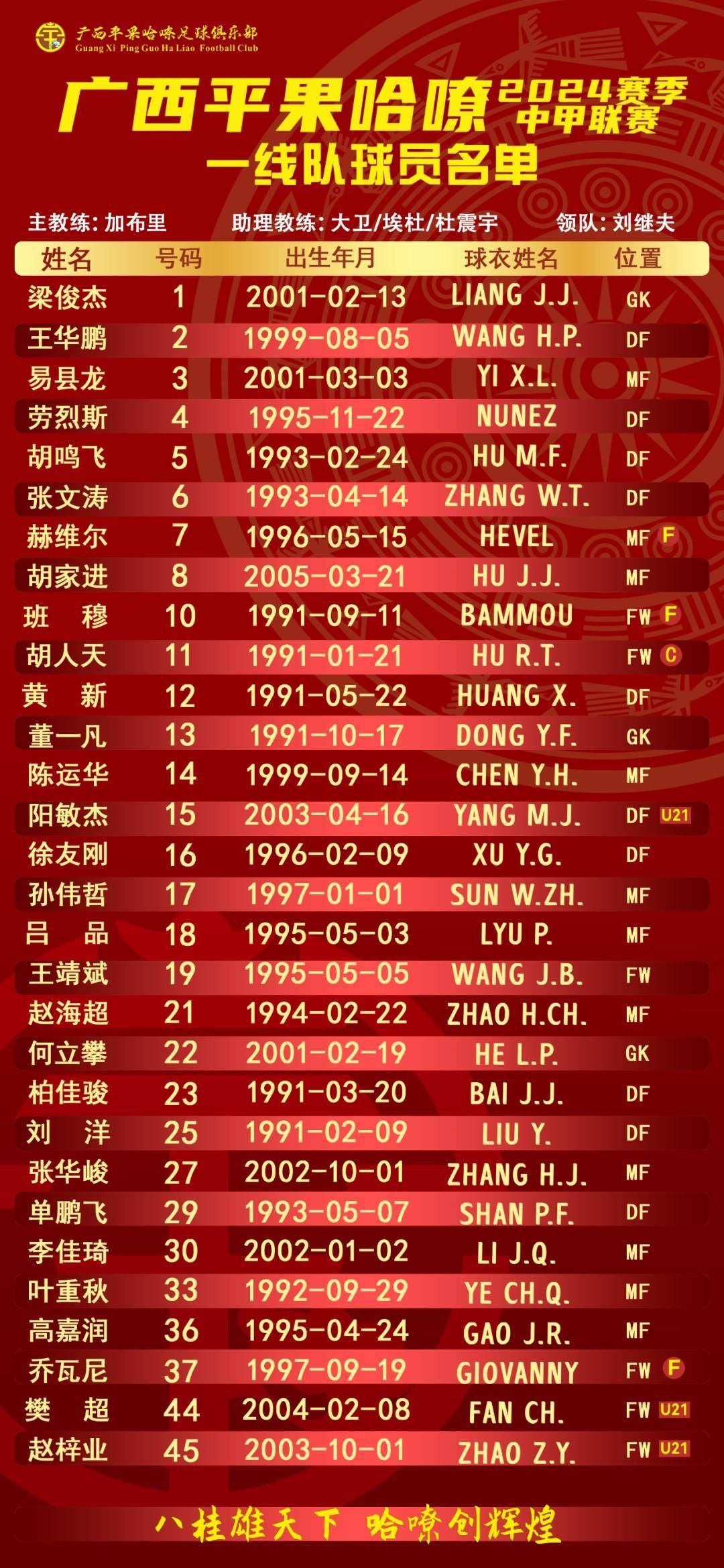 爱奇艺体育在线直播官方：29岁中国香港球员劳烈斯加盟中甲延边龙鼎