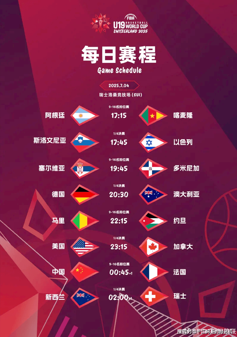 U19男篮世界杯-中国不敌新西兰无缘八强