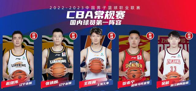 包含曝王哲林三年顶薪续约上海上赛季场均14.8分8篮板的词条